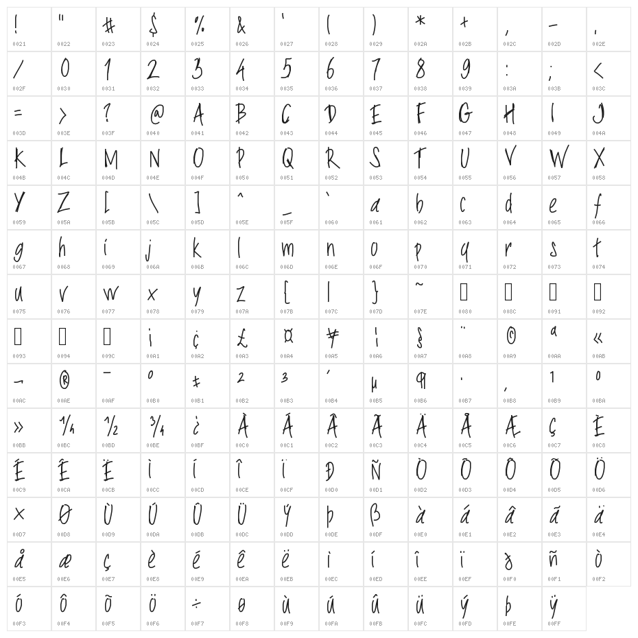 PWSlimyfonts Character Map