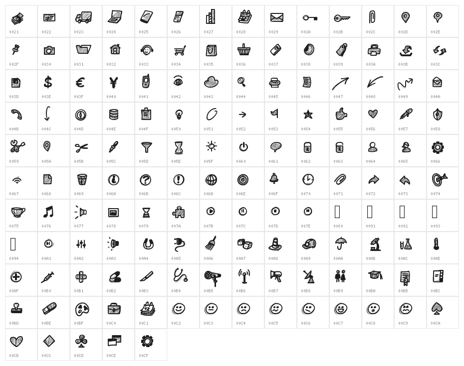 PWSmallIcons Character Map
