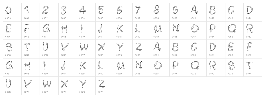 PWSmokey Character Map