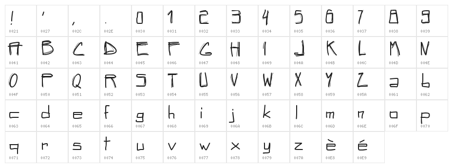 PWSquared Character Map