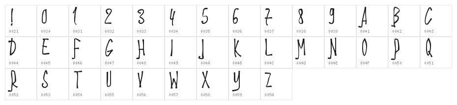 PWStixs Character Map