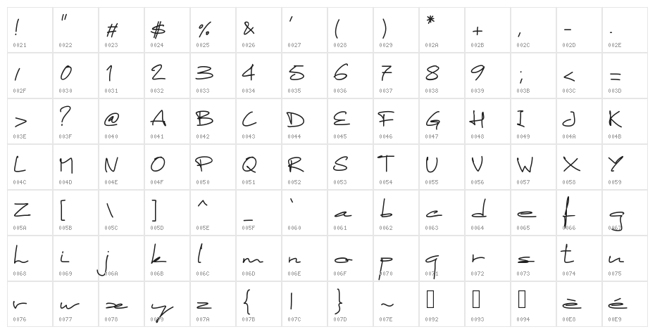 PWStretched Character Map