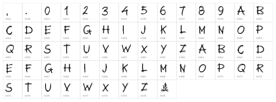 PWSurvival Character Map