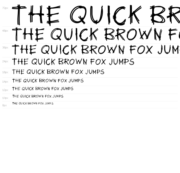 PWSurvival Waterfall