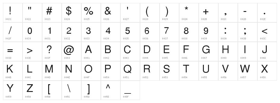 PWThaiMonospacedEG Character Map