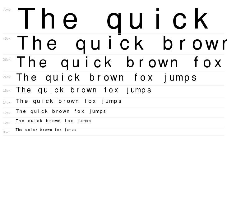 PWThaiMonospacedEG Waterfall