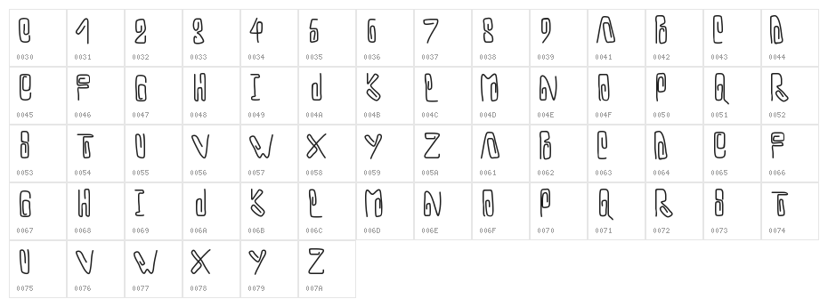 PWTrombone Character Map