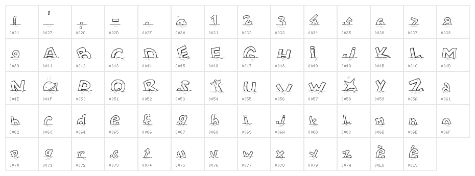 PWWORLDSEND2112 Character Map