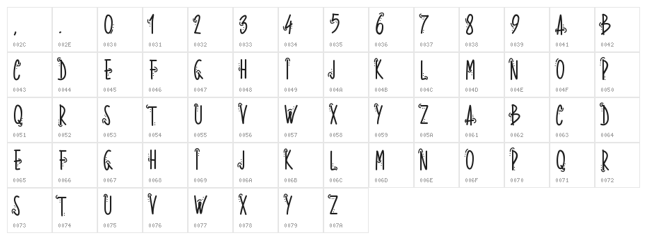 PWWhoops Character Map
