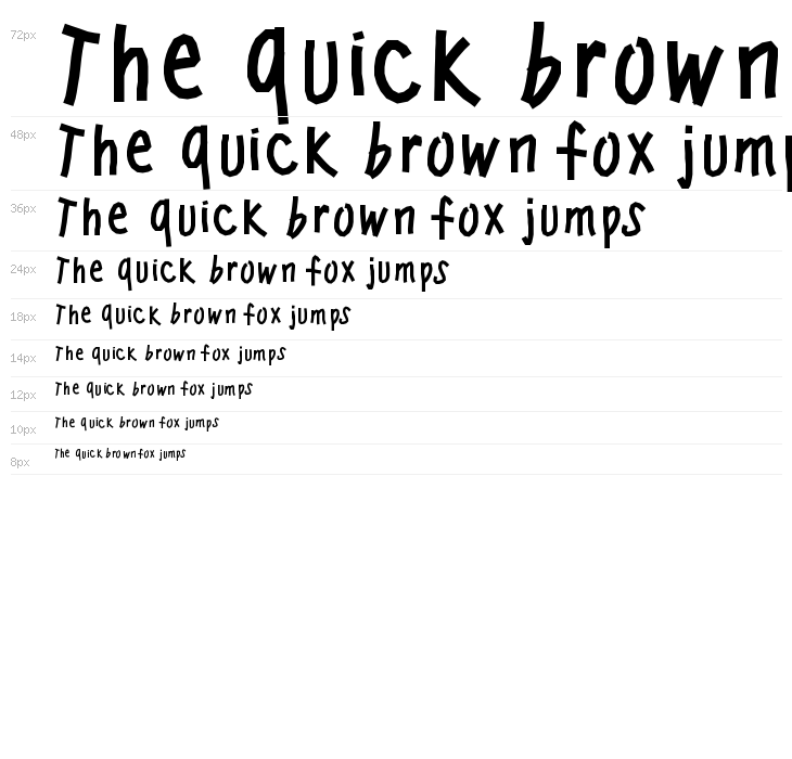 PWWindyfont Waterfall