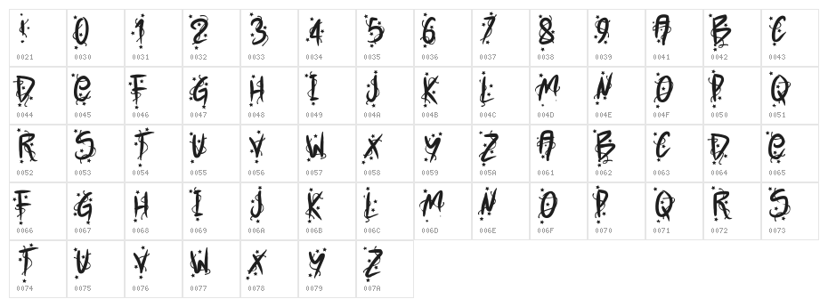 PWXmas2015 Character Map