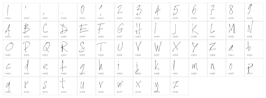 PWXtraThin Character Map