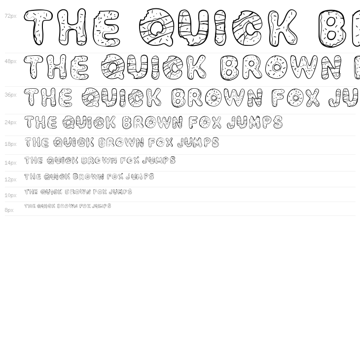 PWYummyDonuts Waterfall