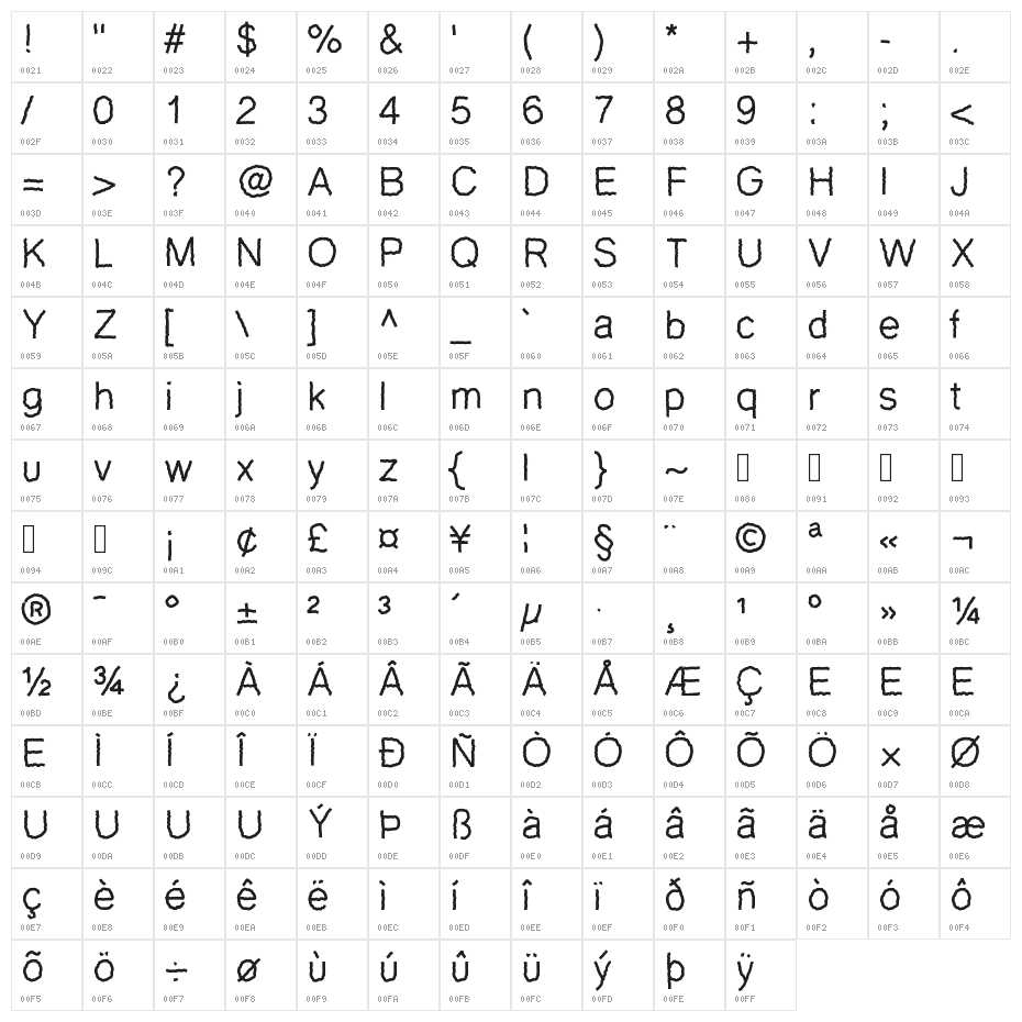 PWZigzagfont Character Map