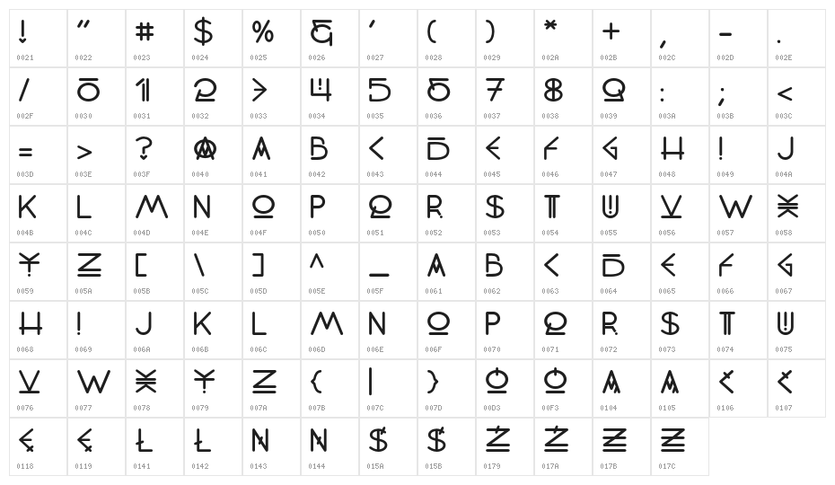 PW_Sans Regular Character Map