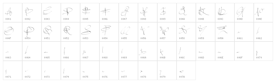 PWsignaturefont Character Map
