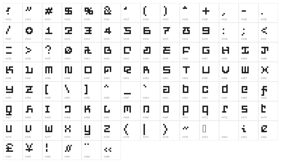 PXFXDisco Character Map