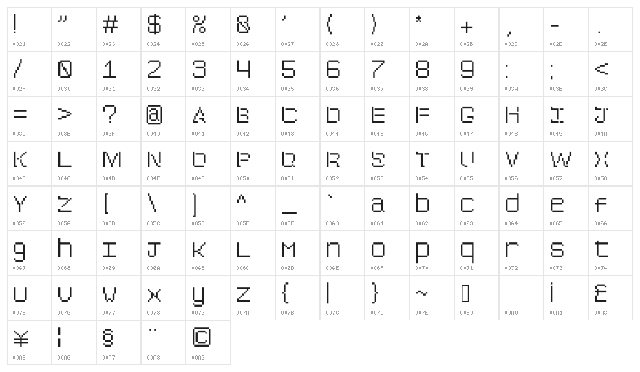 PXFXShadow Character Map