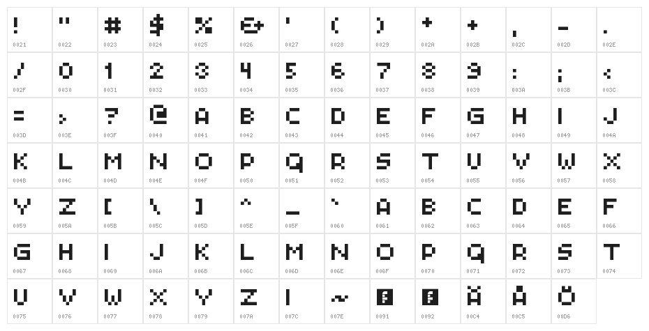 PXLPLZ Regular Character Map