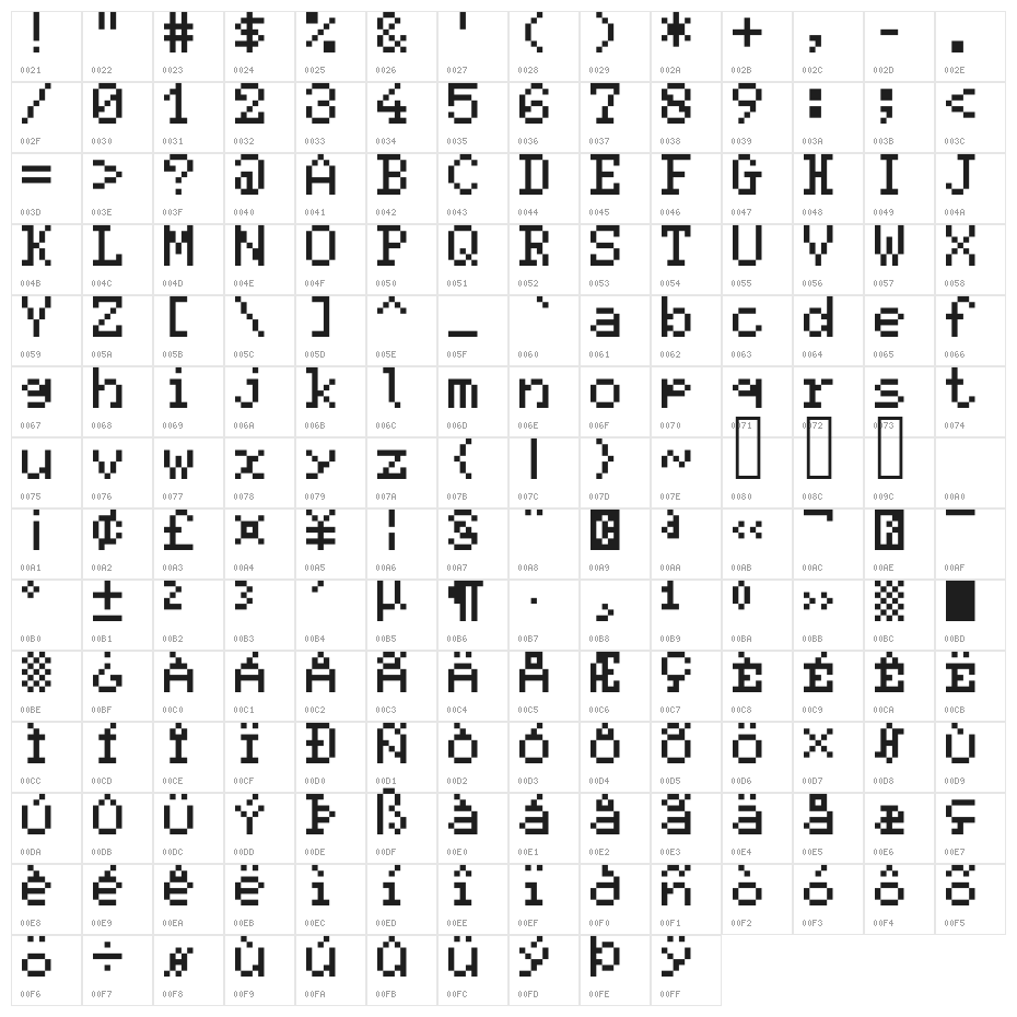 Pxl35DX Character Map