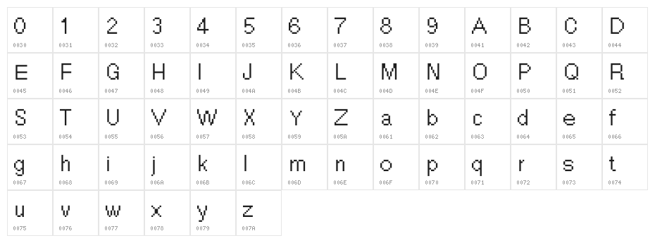 Pxlvetica Character Map