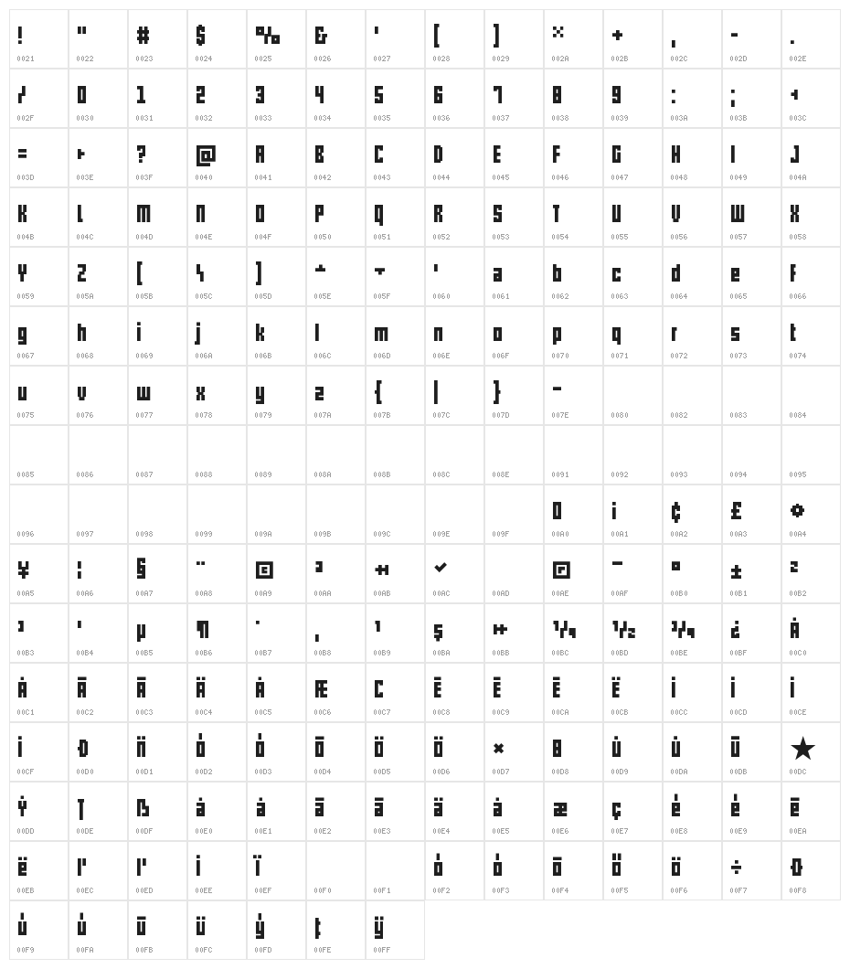 pxlxxl Character Map