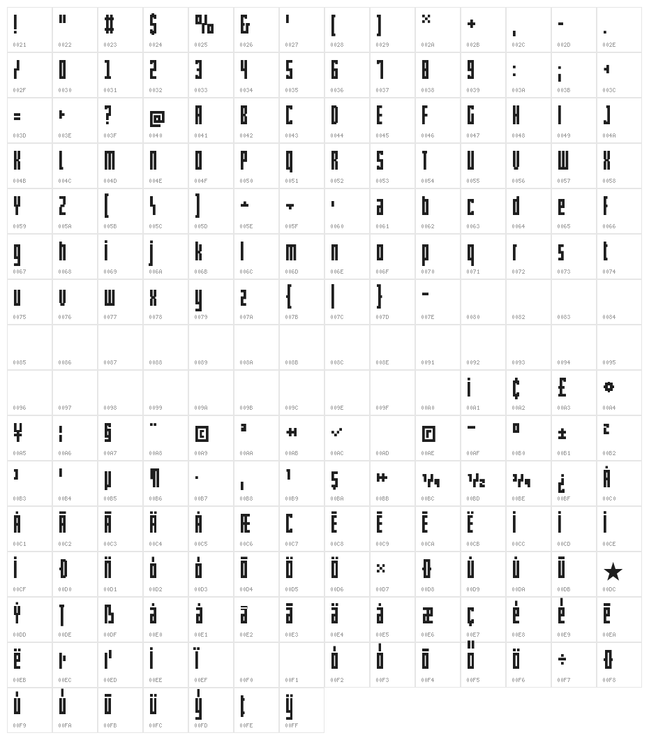 pxlxxlcond Character Map