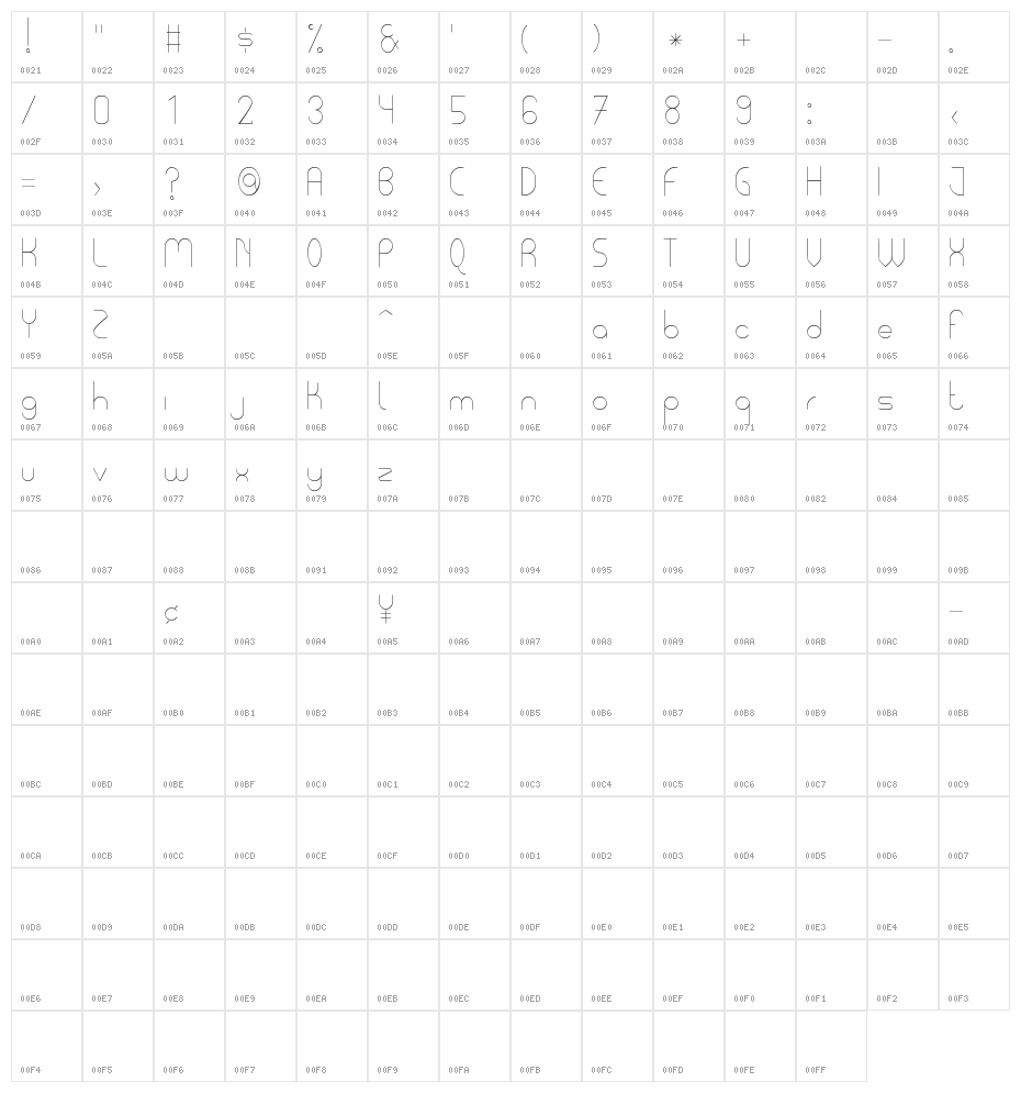 Pycuaf light tfb Character Map