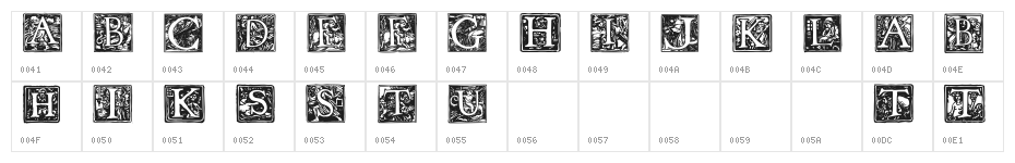 Pyle Initials Demo Character Map