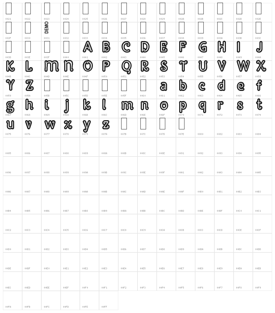 Pypats Demo Character Map