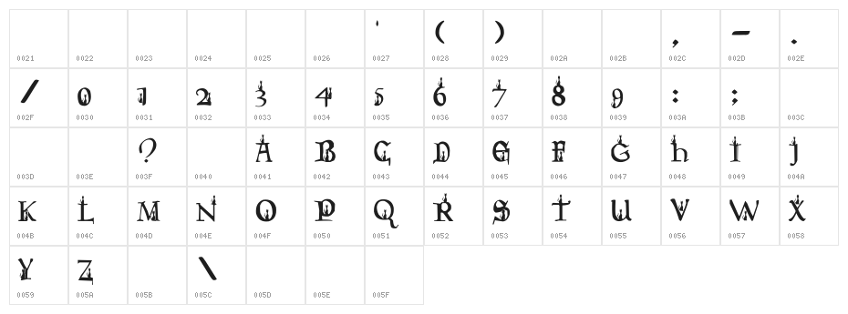 Pyramid Purr Character Map