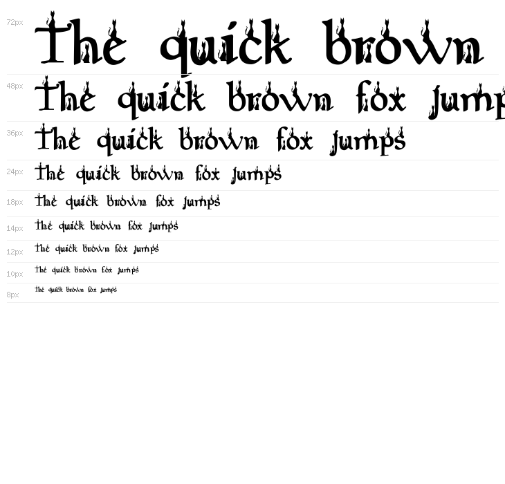 Pyramid Purr Waterfall