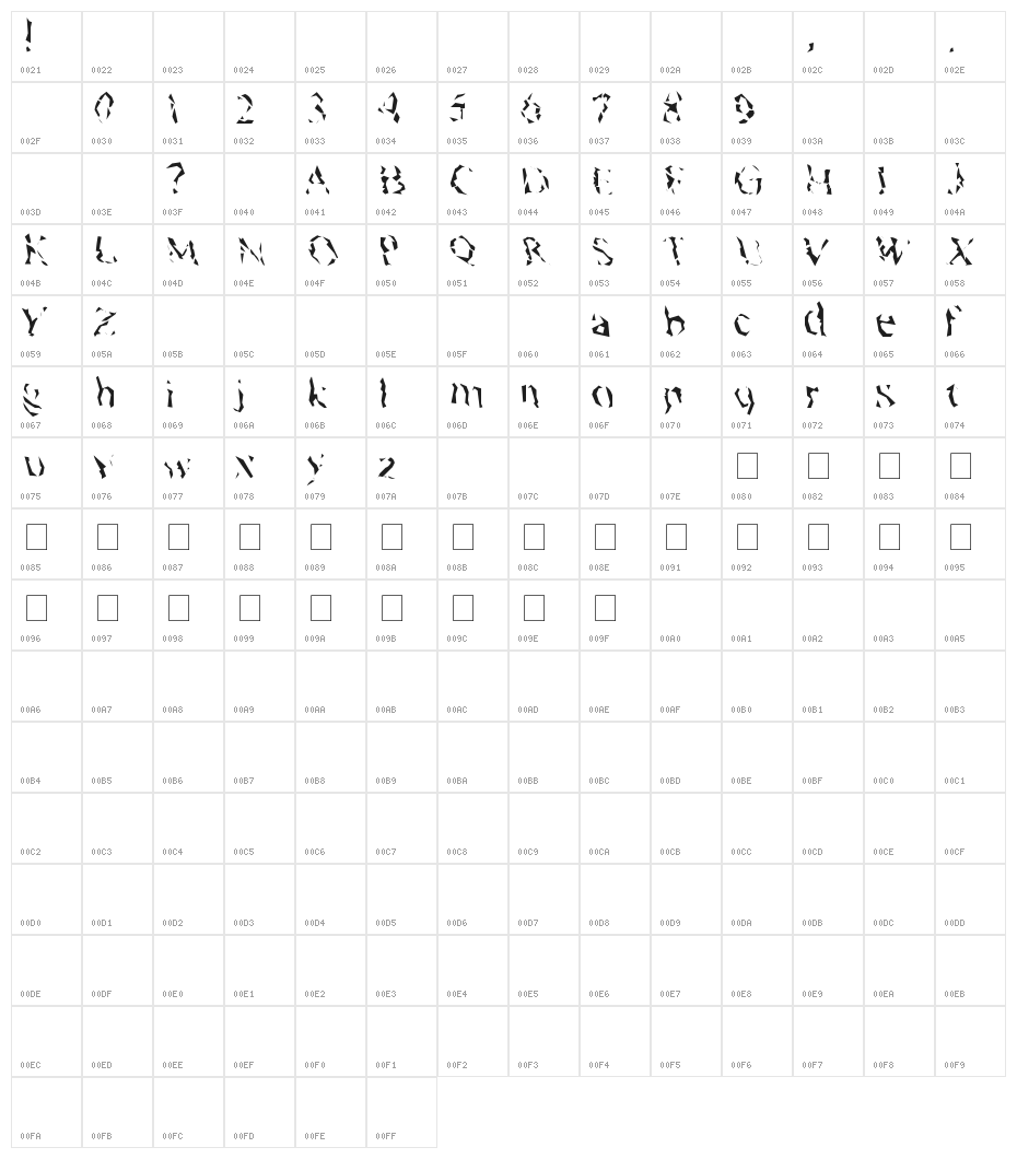 Pyramidhead Character Map