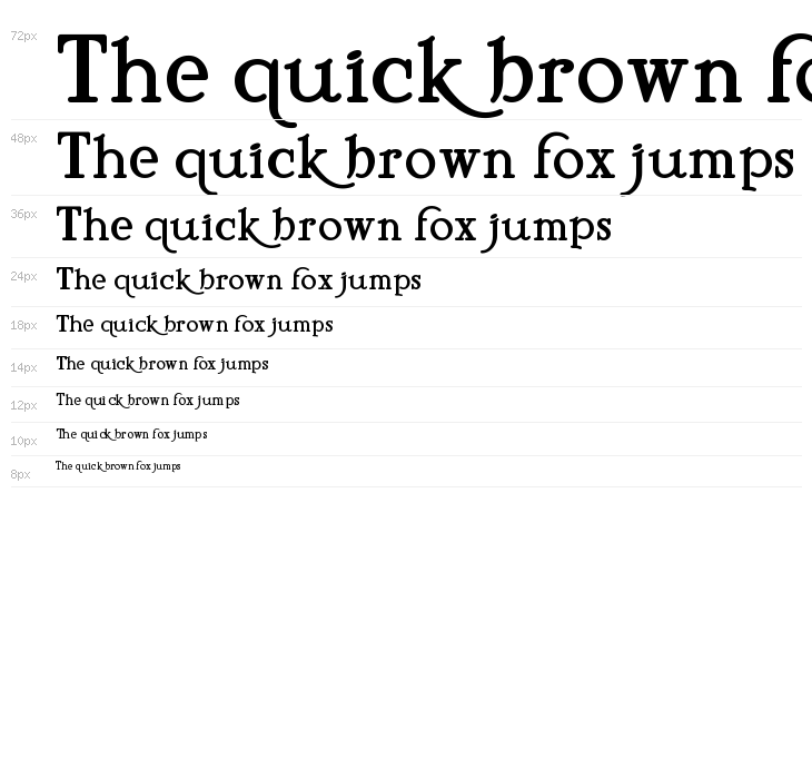 PyriformTonesNF Waterfall