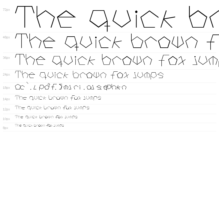 Pyrite Font Waterfall