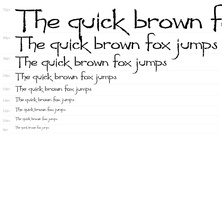 PyriteScrypt Waterfall