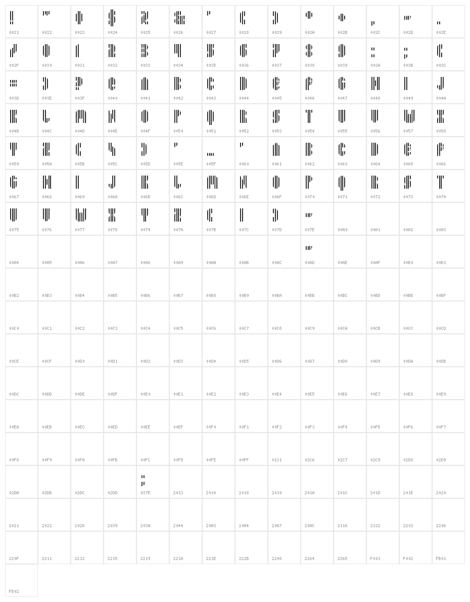 Pyrsing Character Map