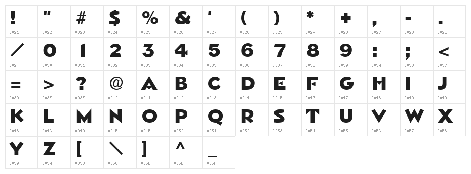 Pythagoras Regular Character Map