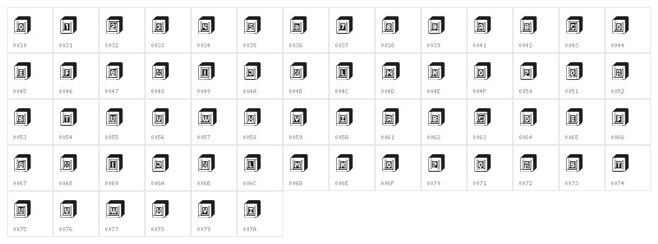 Pyxidas Regular Character Map