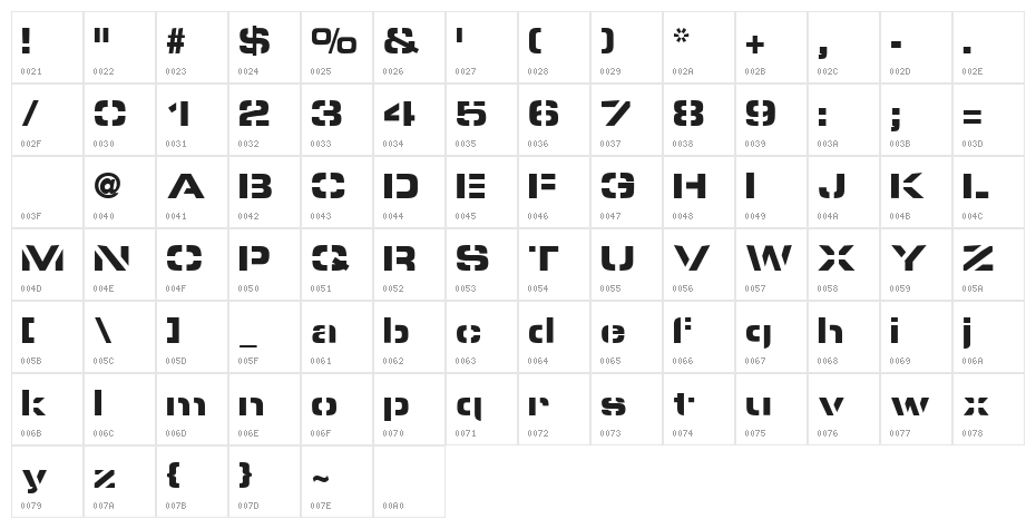 pyrostyle Character Map