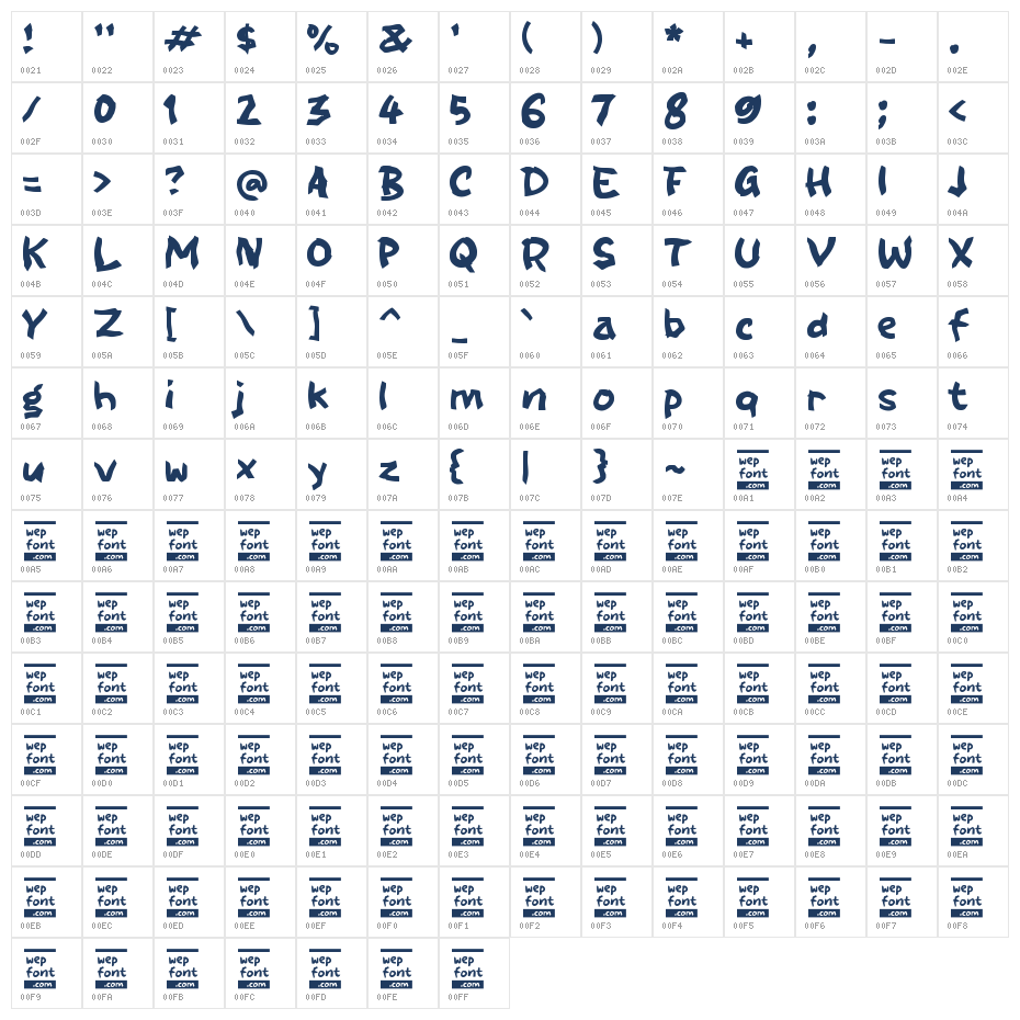 QAANOW Character Map