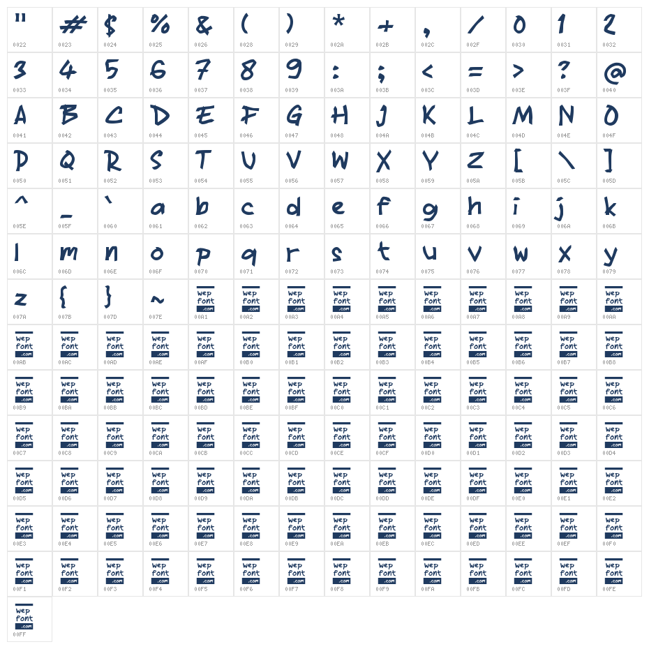 QAAQUE Character Map