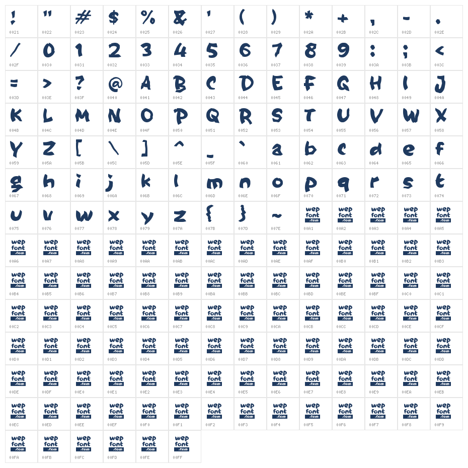 QAAREE Character Map