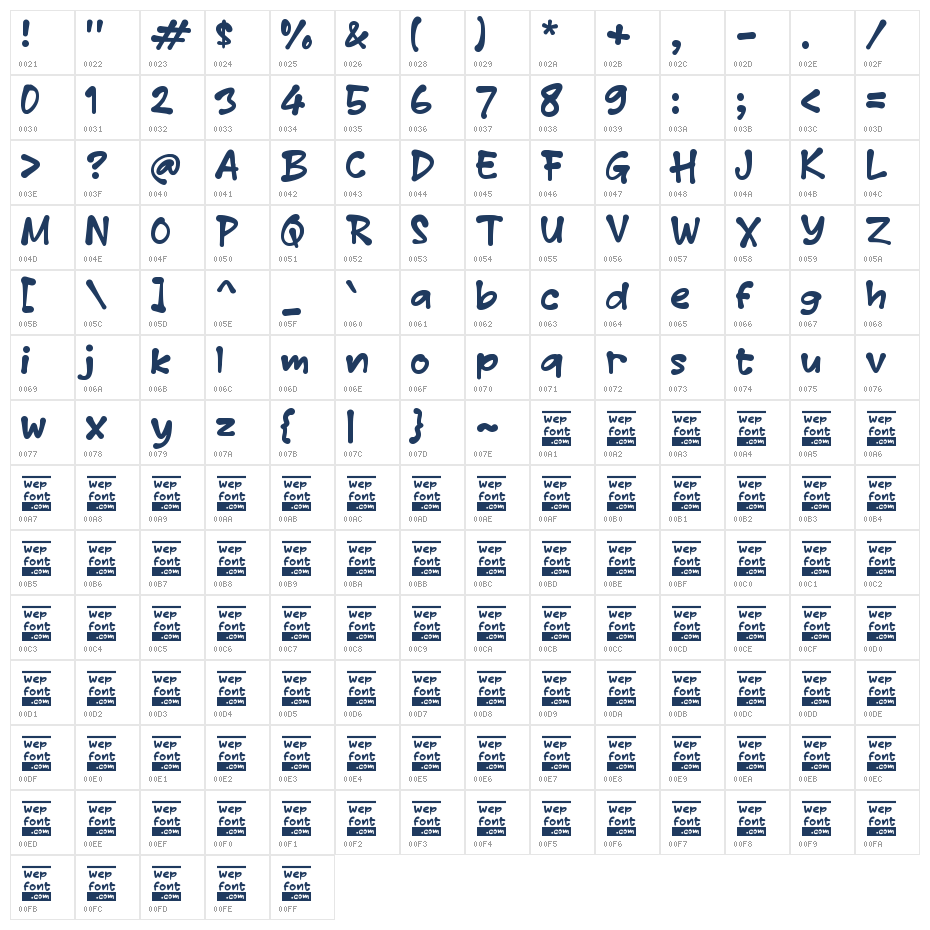 QABLUE Character Map