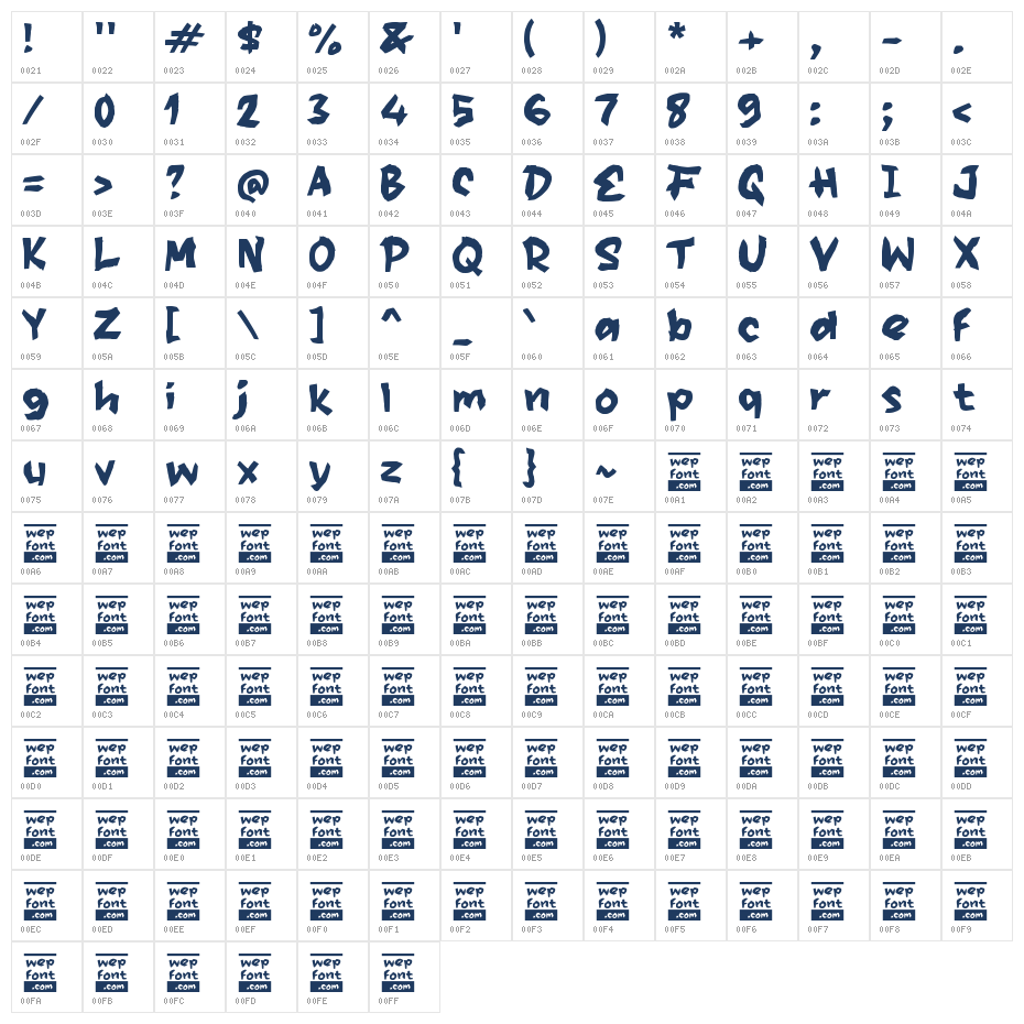 Qaabees Character Map