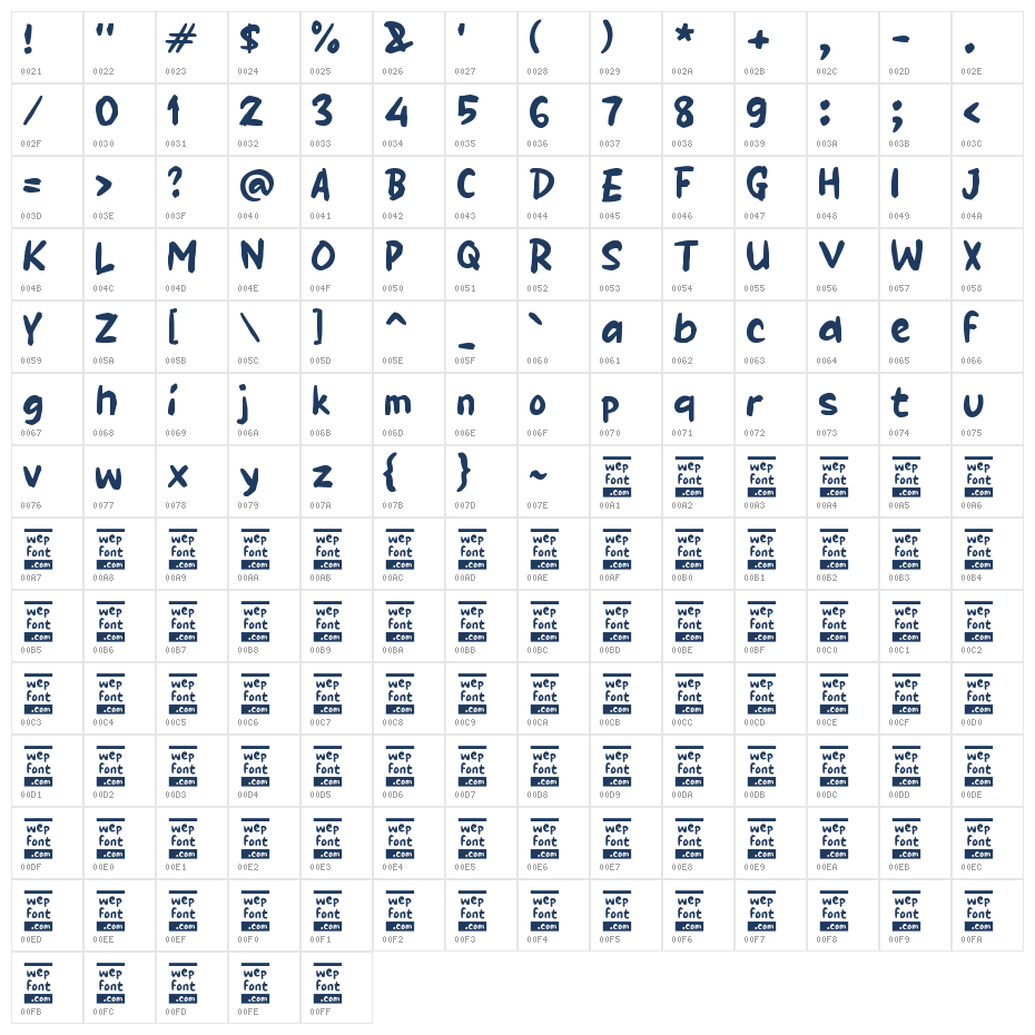 Qaaberry Character Map
