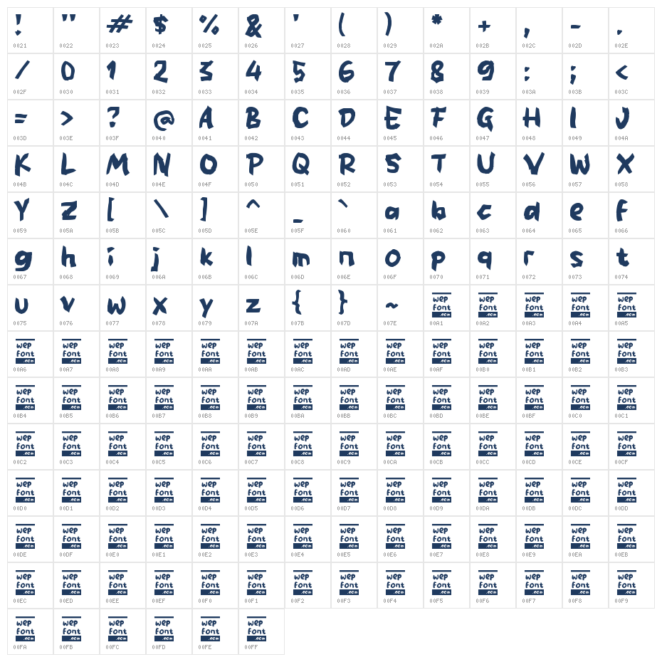 Qaaboo Character Map