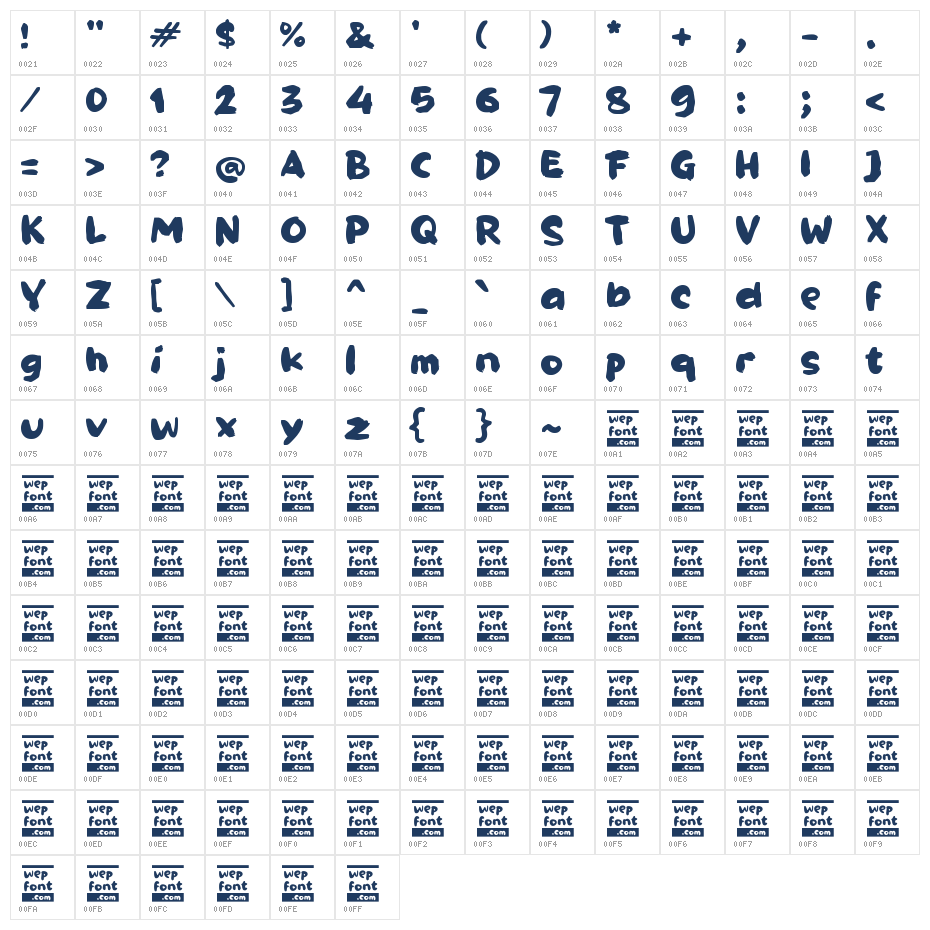 Qaadeer Character Map