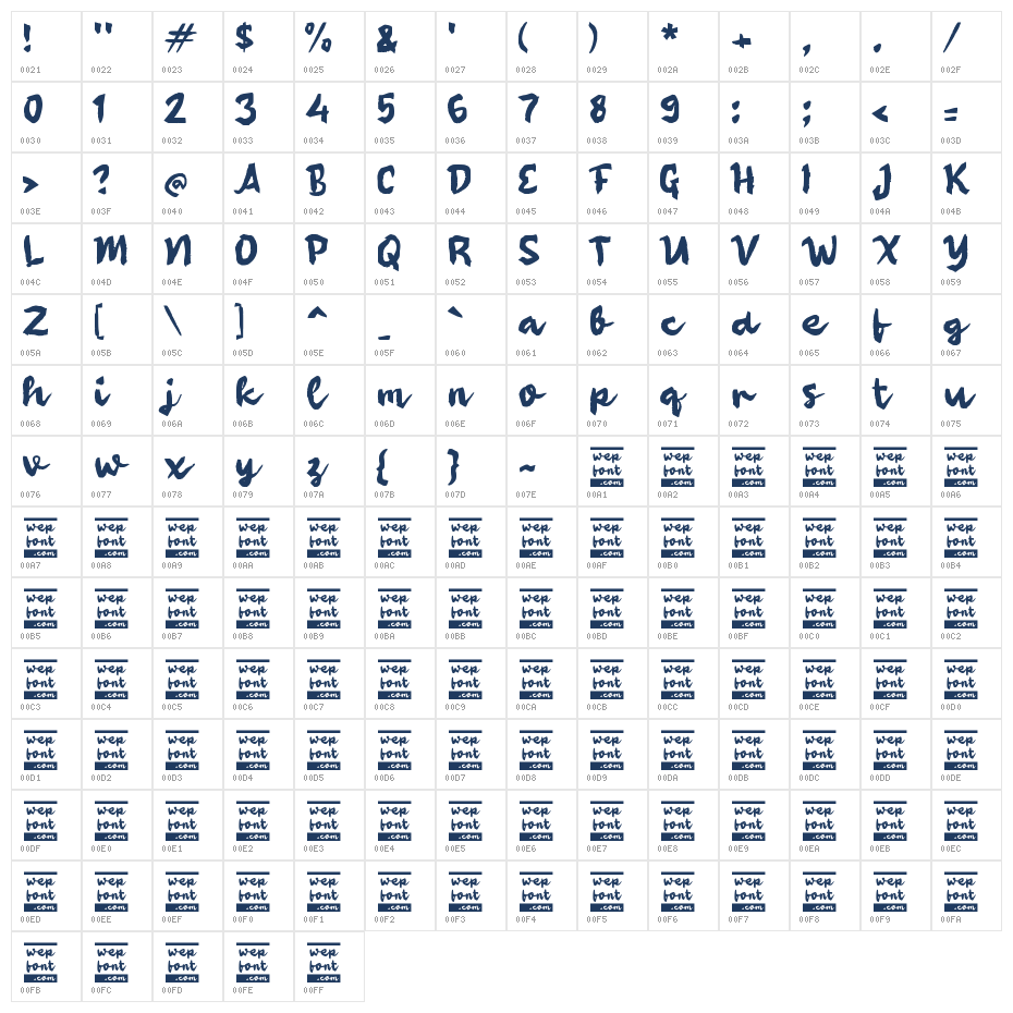 Qaakey Brush Character Map