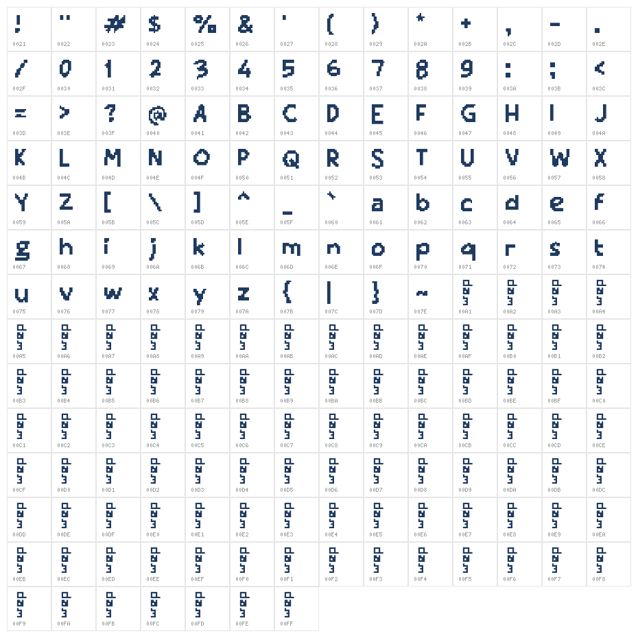 Qaaxee Character Map